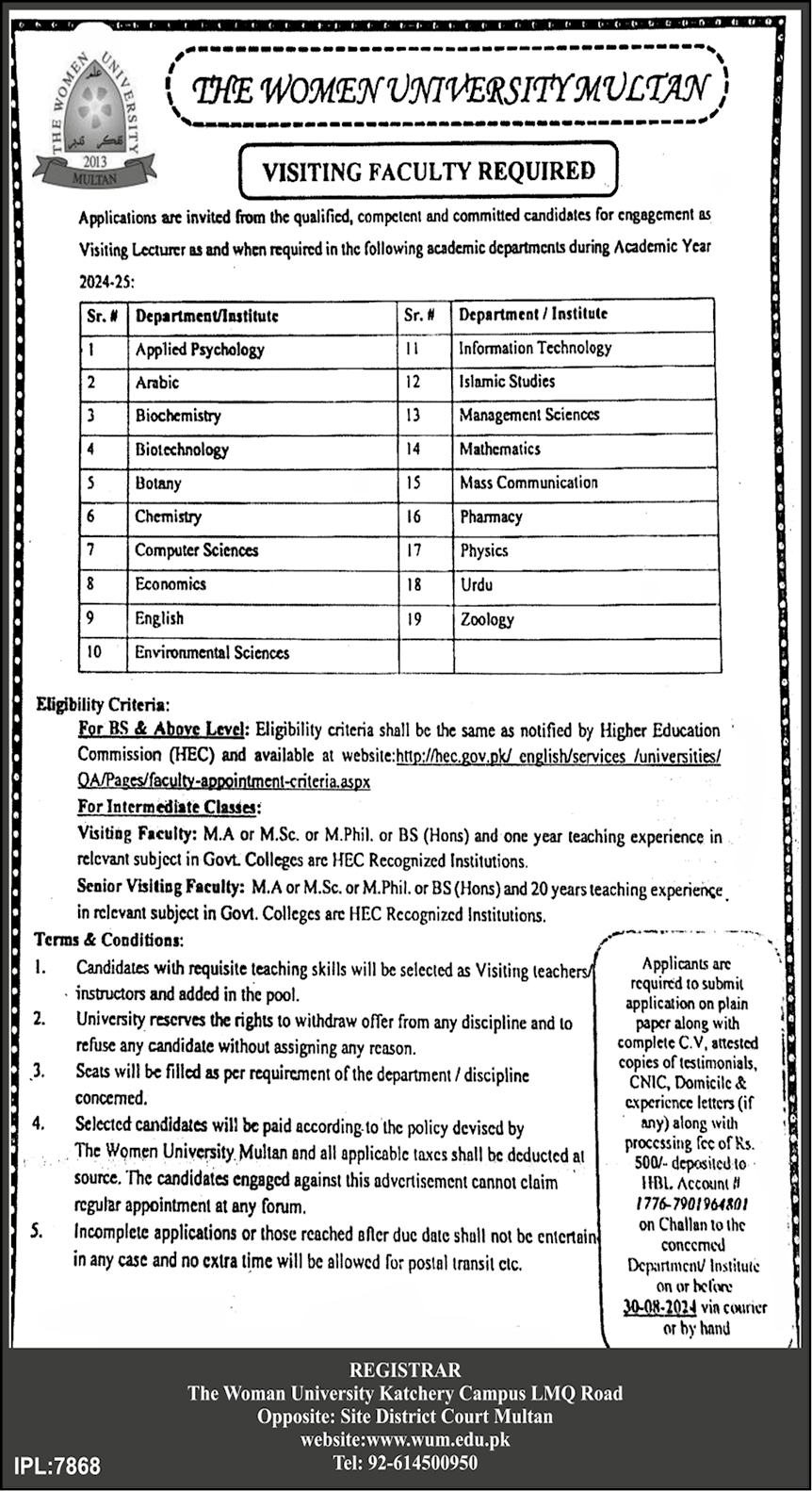 The Women University Multan Punjab Jobs 2024 Jobs 2024 — original advertisement