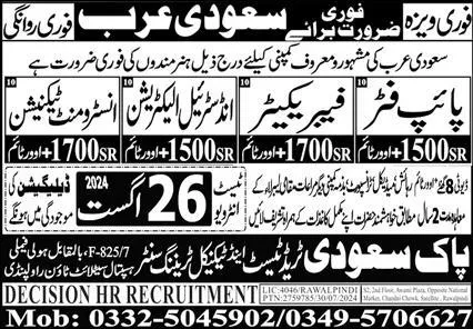 Pipe Fitter & Instrument Technician Jobs 2024 Saudi Arabia – Pak Saudi Trade Test & Technical Training Center Jobs 2024 — original advertisement