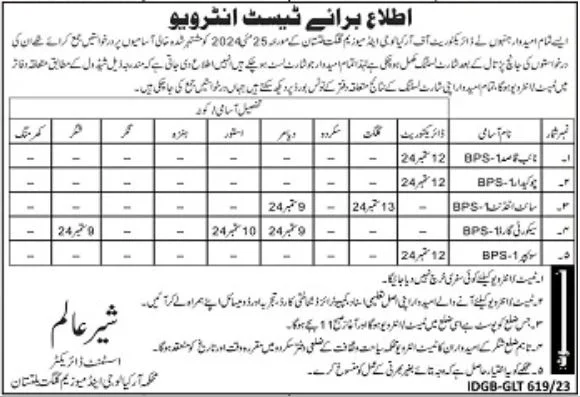 Department Of Archaeology & Museums Gilgit Baltistan Jobs – Government of Gilgit-Baltistan Jobs 2024 — original advertisement