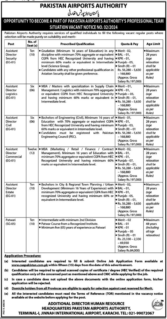Pakistan Airports Authority PAA Karachi Jobs 2024 Jobs 2024 — original advertisement