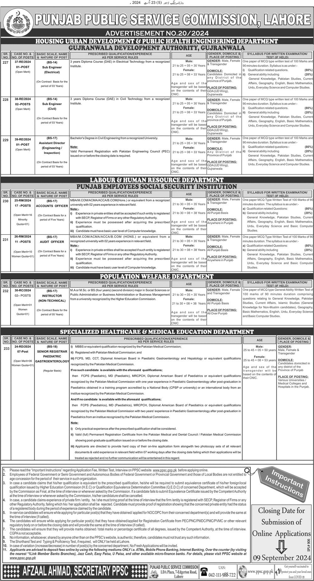 Punjab Public Service Commission PPSC Jobs 20/2024 – Punjab Public Service Commission Lahore Jobs 2024 — original advertisement