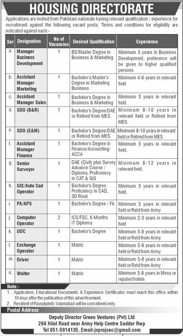 Housing Directorate Rawalpindi Punjab Jobs 2024 – Housing Directorate PDH Jobs 2024 — original advertisement