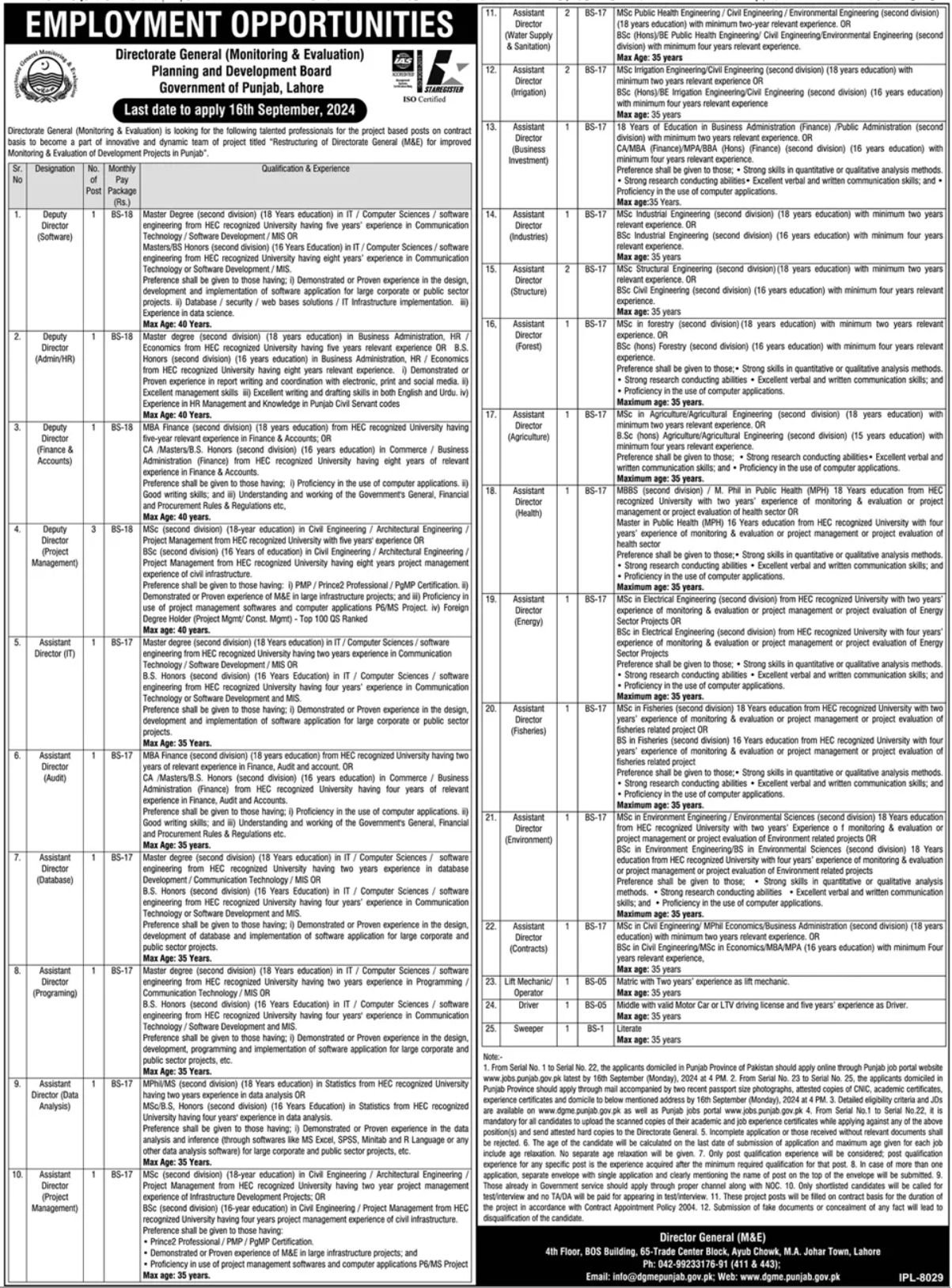 Planning & Development Board Lahore Jobs 2024 – Planning & Development Board Punjab Jobs 2024 — original advertisement