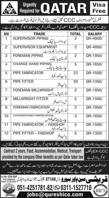 Pipe Fitter And Change Hand Piping Jobs in Qatar 2024 – Qureshi Manpower Bureau Jobs 2024 — original advertisement