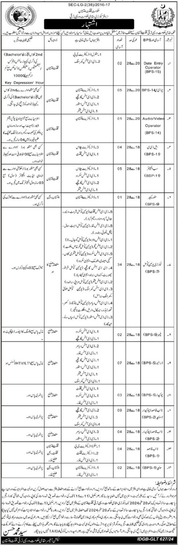 Local Government And Rural Development Gilgit Baltistan Jobs – Government of Gilgit-Baltistan Jobs 2024 — original advertisement
