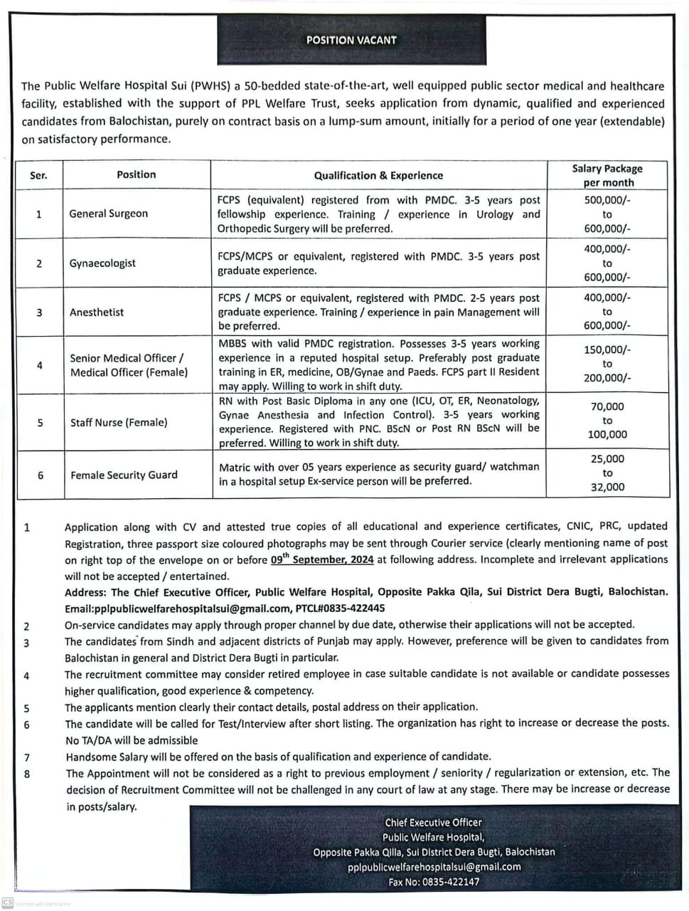 Public Welfare Hospital Sui PWHS 2024 – Public Welfare Hospital Sui Dera Bugti Jobs 2024 — original advertisement