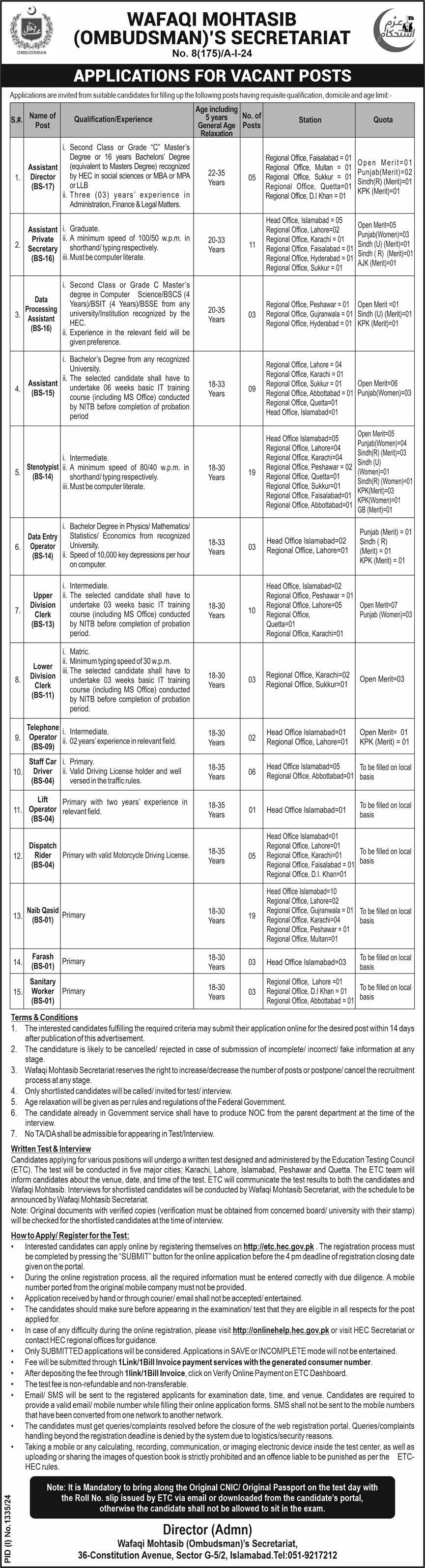 Wafaqi Mohtasib Ombudsman Secetariat Islamabad Jobs 2024 – Federal Tax Ombudsman Secretariat Pakistan Islamabad Jobs 2024 — original advertisement
