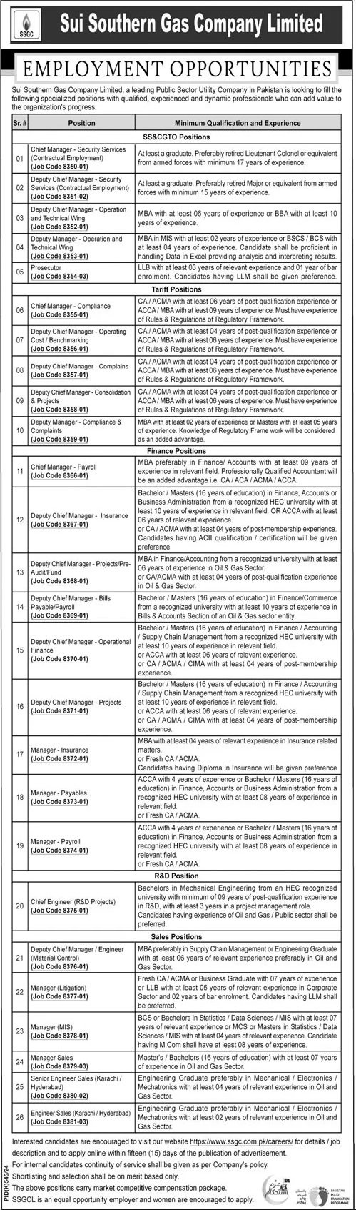Sui Southern Gas Company Limited Jobs 2024 Jobs 2024 — original advertisement