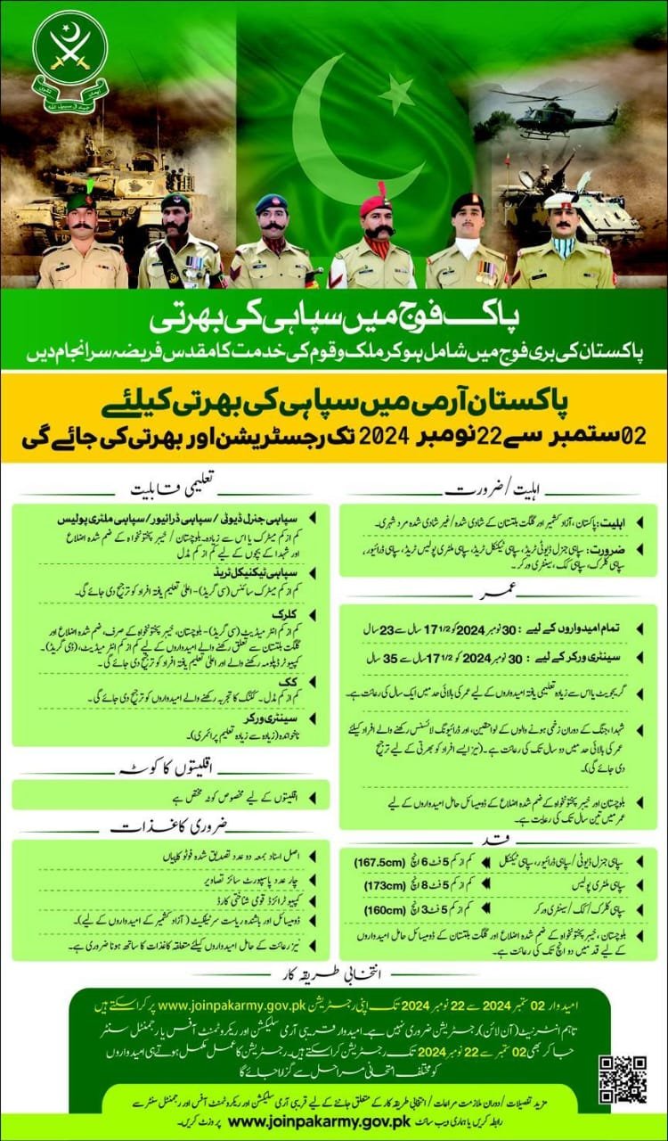 Pakistan Army Sepoy Jobs 2024 Jobs 2024 — original advertisement
