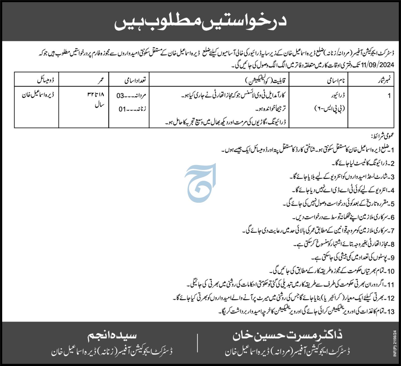 District Education Officer Dera Ismail Khan Jobs 2024 – Higher Education Department KPK Jobs 2024 — original advertisement