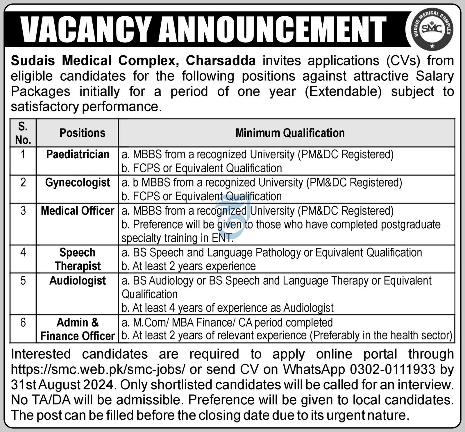 Sudais Medical Complex SMC Charsadda Jobs 2024 Jobs 2024 — original advertisement