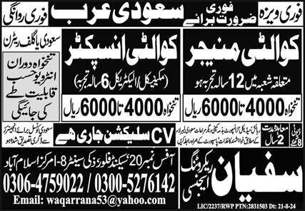 Quality Manager & Quality Inspector Jobs 2024 – Sufyan Recruiting Agency Jobs 2024 — original advertisement