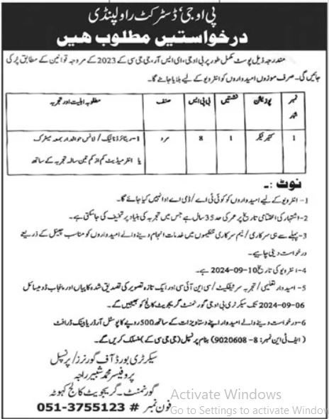 Government Graduate College Kahuta Jobs 2024 – Government Graduate College For Women Lahore Jobs 2024 — original advertisement