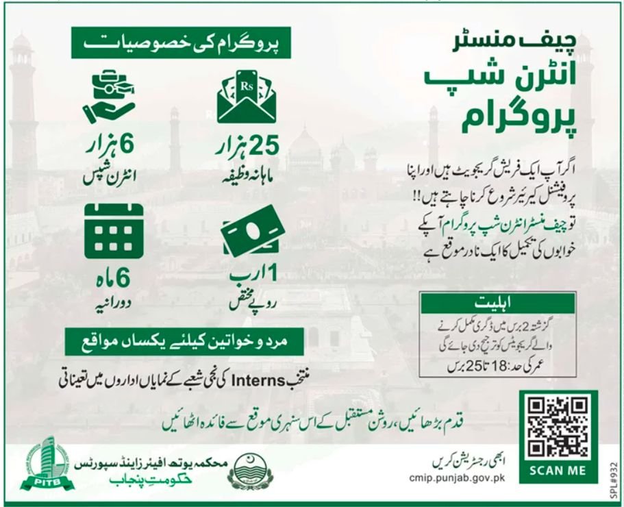 Internship Positions At Sports And Youth Affairs Department – Youth Affairs, Sports, Archaeology & Tourism Department Punjab Jobs 2024 — original advertisement