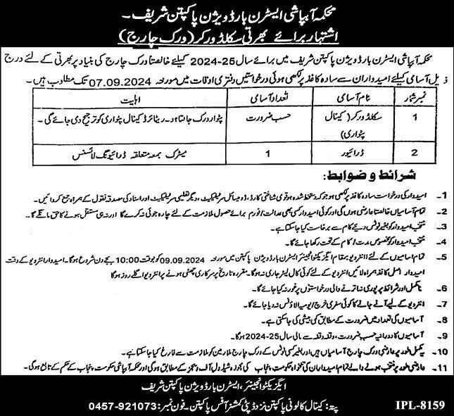 Irrigation Department Pakpattan Jobs 2024 – Irrigation Department Punjab Jobs 2024 — original advertisement