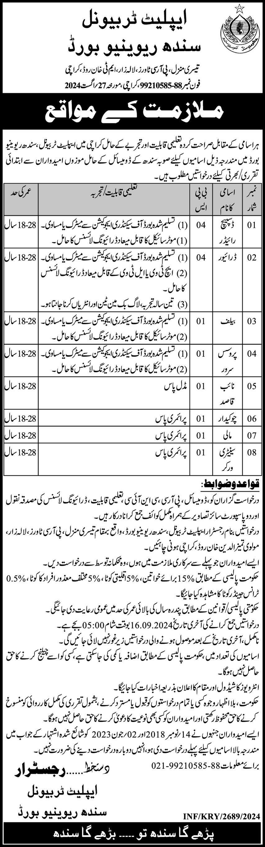 Sindh Revenue Board SRB Karachi Jobs 2024 – Board of Revenue Sindh Jobs 2024 — original advertisement