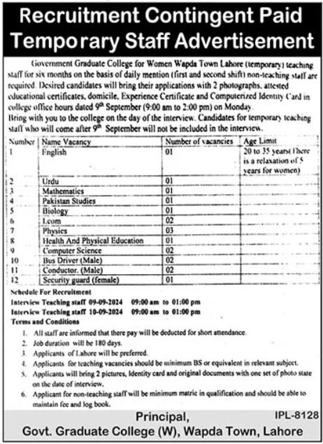 Government Graduate College Lahore Jobs 2024 – Government Graduate College For Women Lahore Jobs 2024 — original advertisement