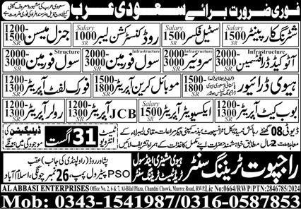 Bobcat Operator & Forklift Operator Jobs 2024 – Rajput Recruiting Agency Jobs 2024 — original advertisement