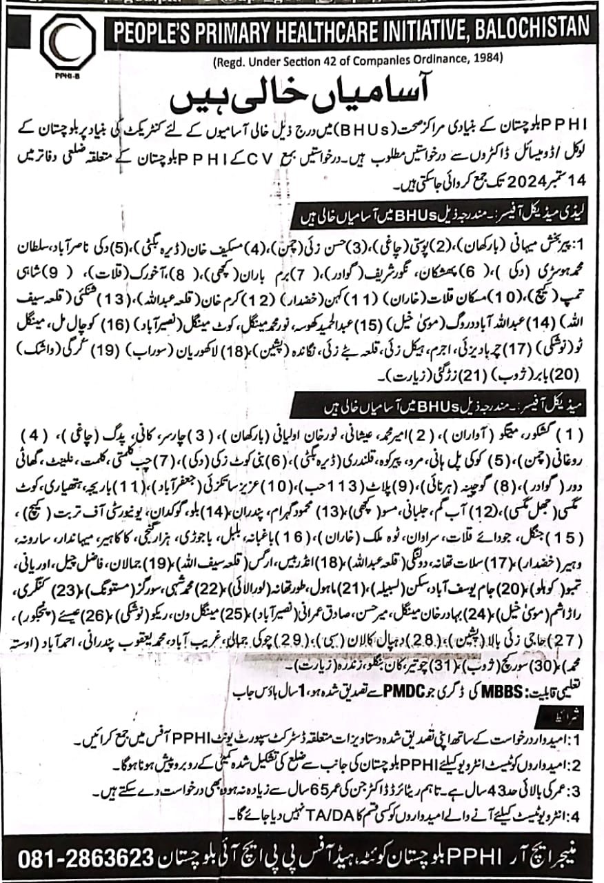 People’s Primary Healthcare Initiative PPHI Balochistan Jobs Jobs 2024 — original advertisement