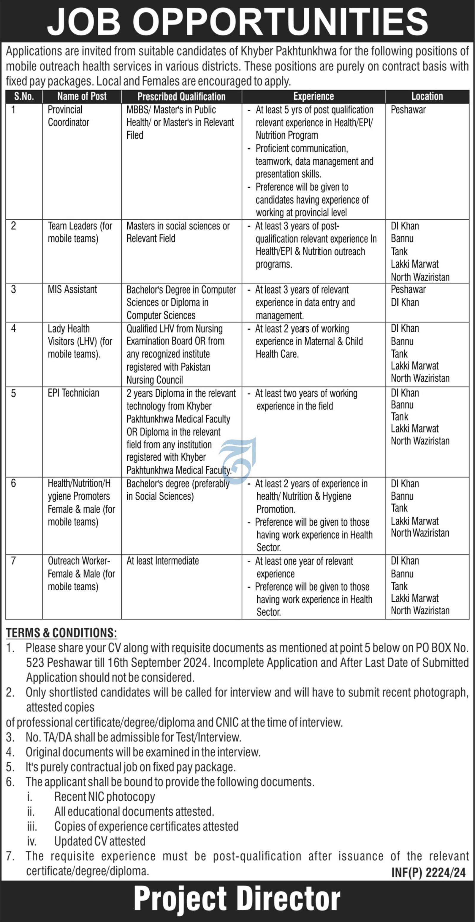 Public Sector Organization Peshawar Jobs 2024 Jobs 2024 — original advertisement