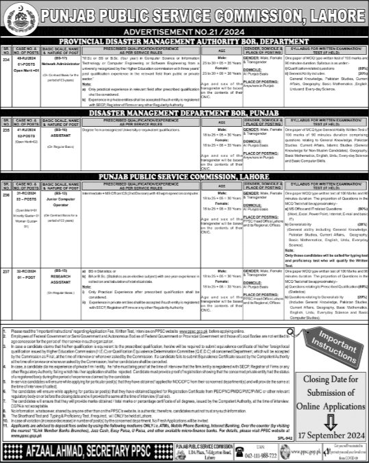 Punjab Public Service Commission PPSC Jobs 21/2024 – Punjab Public Service Commission Lahore Jobs 2024 — original advertisement