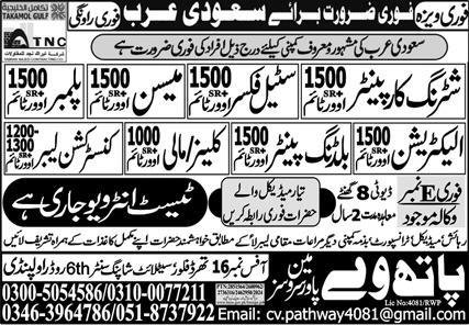 Building Painter & Construction Labor Jobs 2024 – Pathway Manpower Services Jobs 2024 — original advertisement