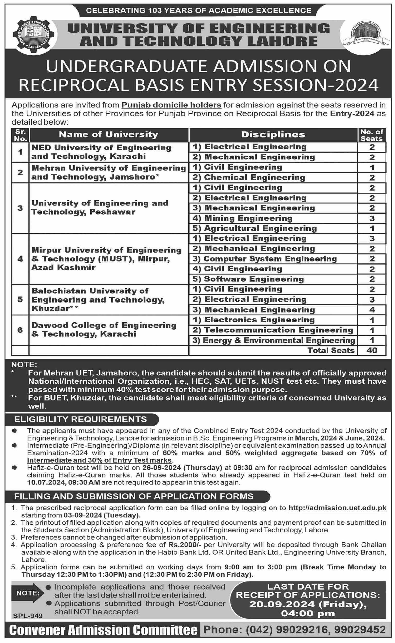 Admission Open in University of Engineering And Technology – University of Engineering  & Technology Lahore Admissions 2024 — original advertisement