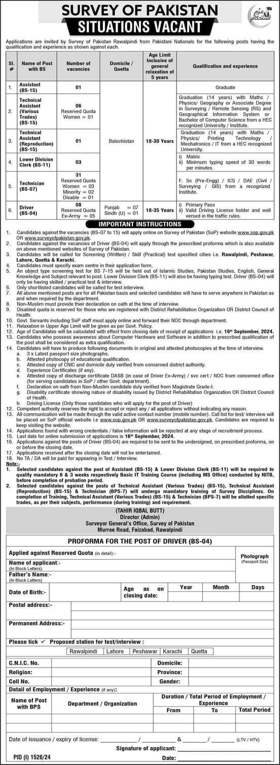 Survey of Pakistan Jobs 2024 Jobs 2024 — original advertisement