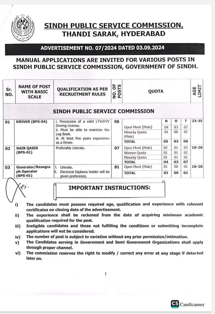 Sindh Public Service Commission SPSC Jobs Ad No 07/2024 – Sindh Public Service Commission at Karachi Jobs 2024 — original advertisement