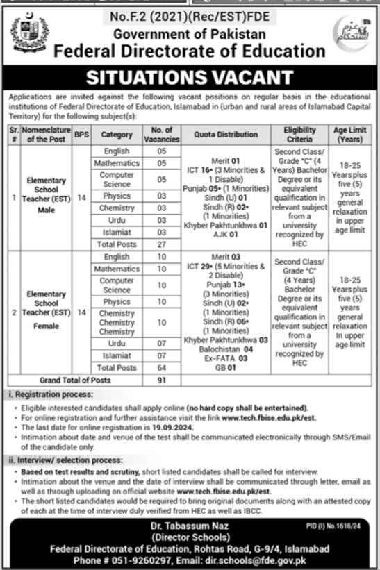 Federal Directorate Of Education FDE Islamabad Jobs 2024 – Federal Directorate of Education Islamabad Jobs 2024 — original advertisement