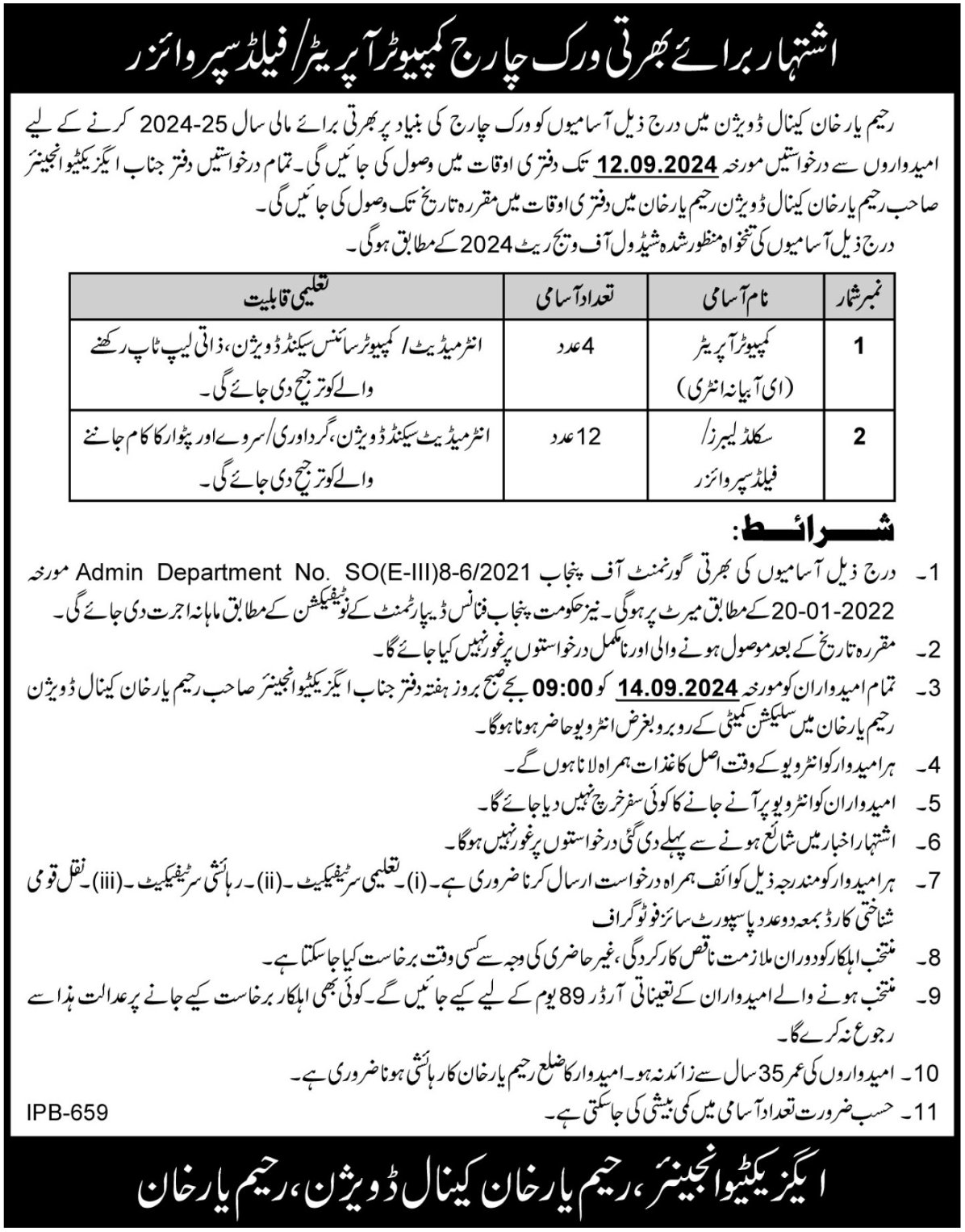 Canal Division Rahim Yar Khan Punjab Jobs 2024 – Irrigation Department Punjab Jobs 2024 — original advertisement