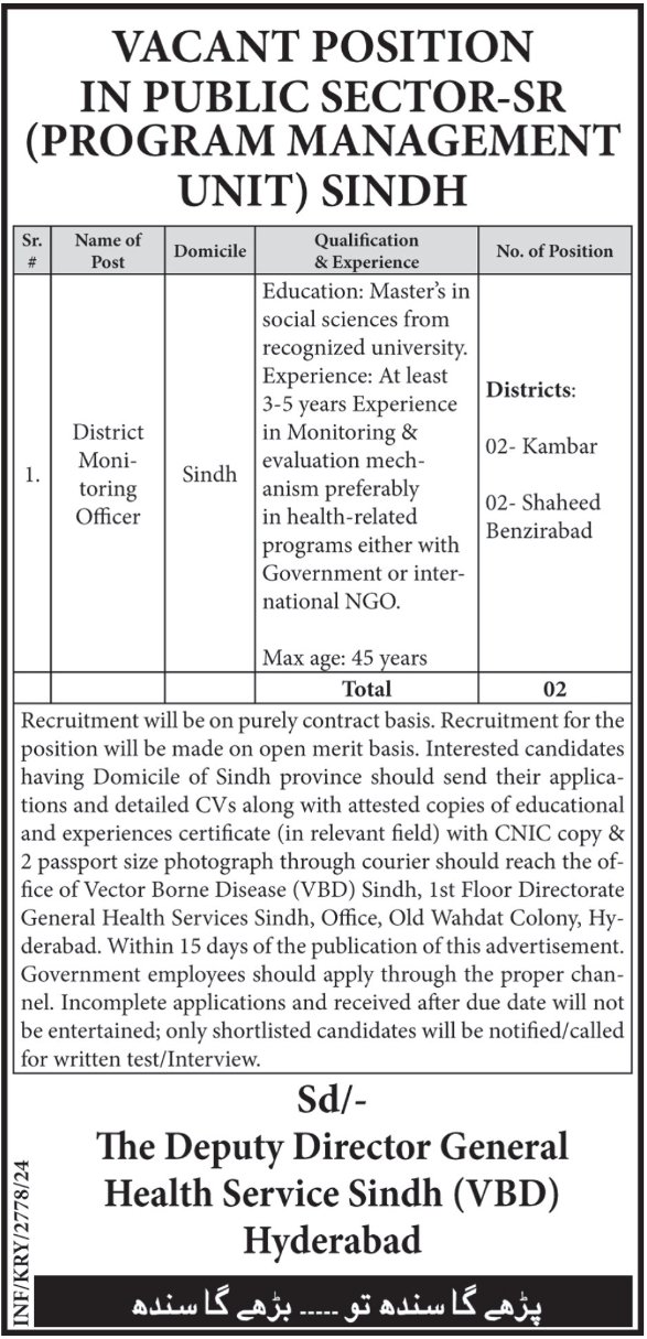 Program Management Unit Qambar Shahdadkot Jobs 2024 – Public Sector Organization Jobs 2024 — original advertisement
