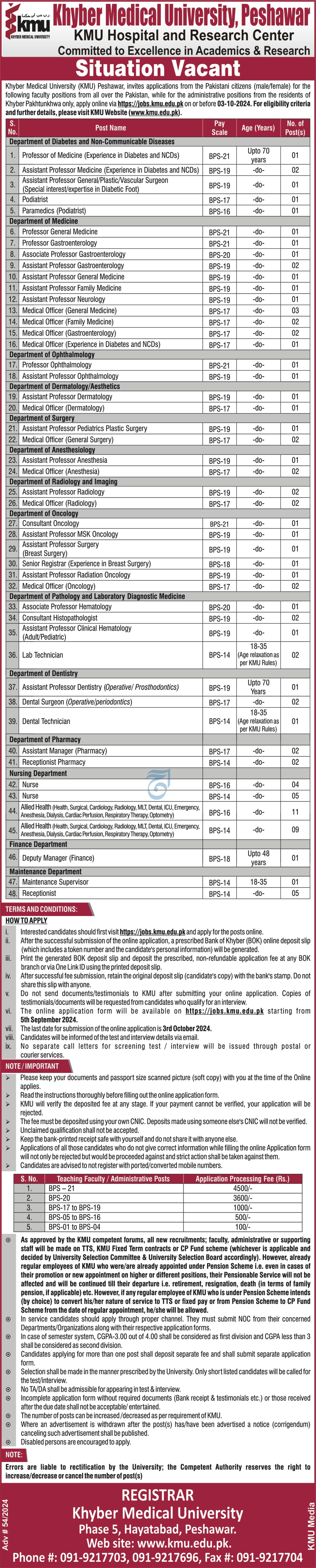 Khyber Medical University Peshawar Jobs 2024 Jobs 2024 — original advertisement