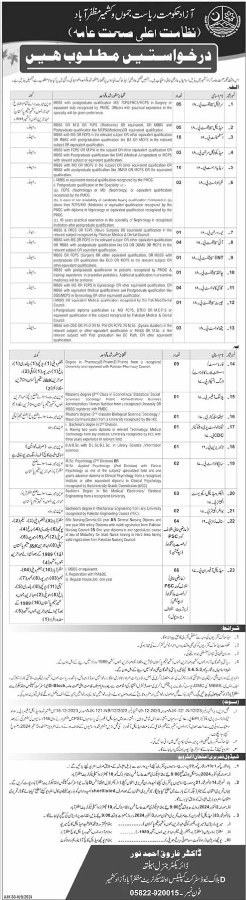 Public Health Department Muzaffarabad Jobs 2024 – Public Health Nursing Mirpur Azad Kashmir Jobs 2024 — original advertisement