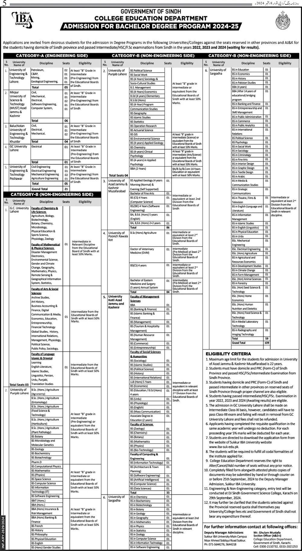 Admission Open in College Education Department Sindh 2024 Admissions 2024 — original advertisement