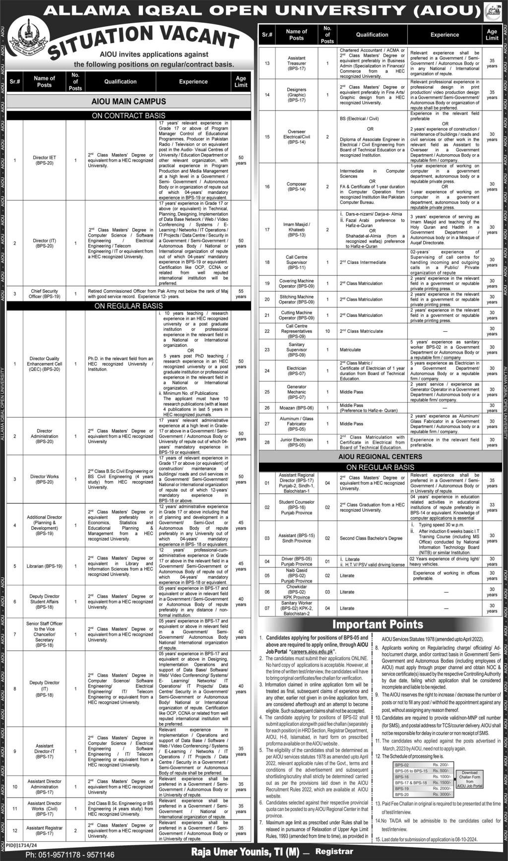 Allama Iqbal Open University AIOU Islamabad Jobs 2024 – Allama Iqbal Open University Islamabad Jobs 2024 — original advertisement