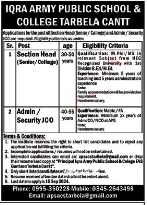 Iqra Army Public School & College Tarbela Jobs 2024 – Iqra Army Public School and College Jobs 2024 — original advertisement