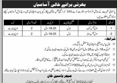 310 Corps Intelligence Battalion Pakistan Army Jobs 2024 Jobs 2024 — original advertisement
