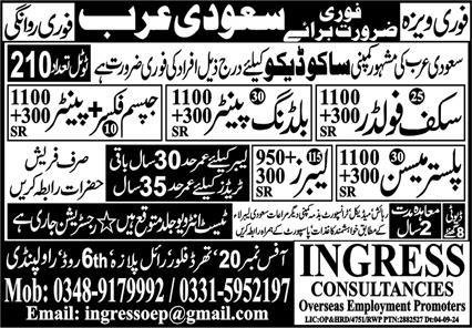 Scaffolder & Gypsum Fixer Jobs 2024 In Saudi Arabia – Ingress Consulting Jobs 2024 — original advertisement