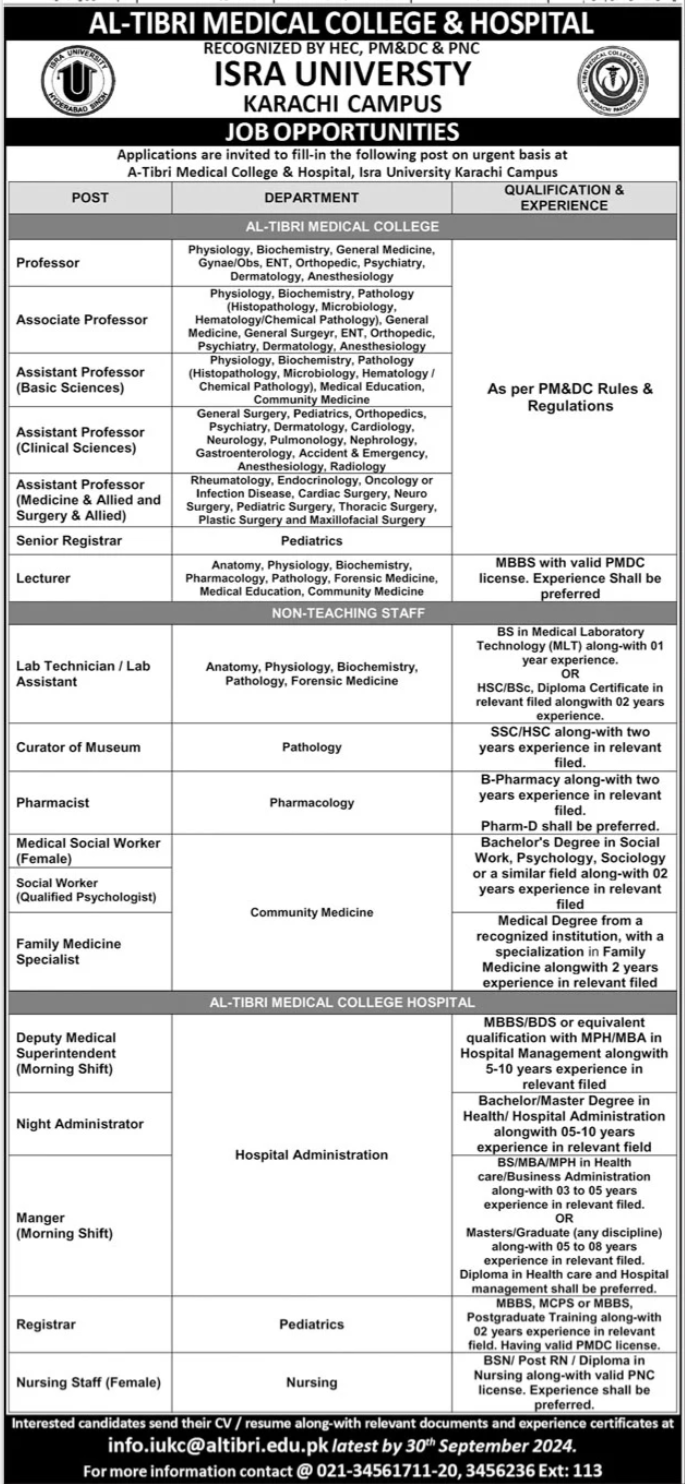 ISRA University Karachi Sindh Jobs 2024 Jobs 2024 — original advertisement