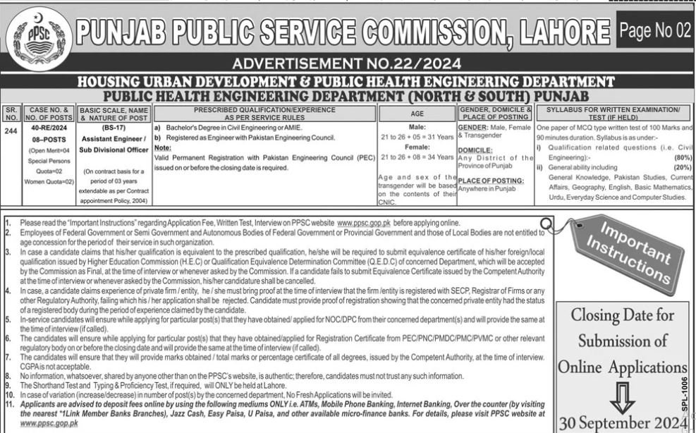 Punjab Public Service Commission PPSC Jobs 22/2024 – Punjab Public Service Commission Lahore Jobs 2024 — original advertisement