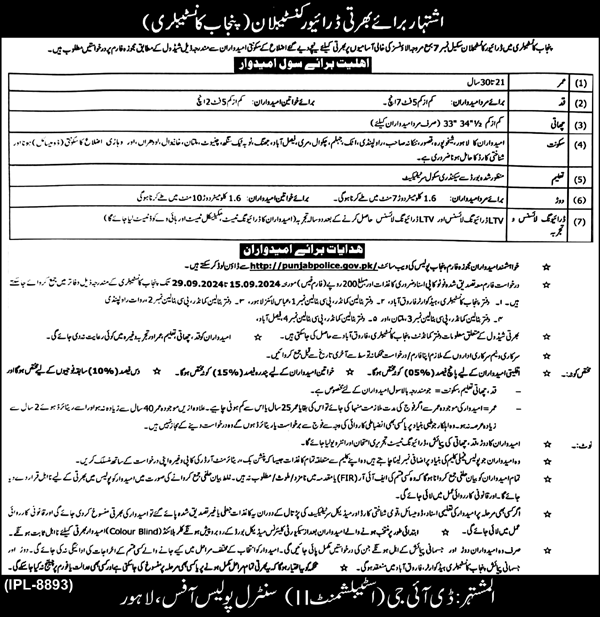 Punjab Constabulary Lahore Punjab Jobs 2024 – Punjab Police Jobs 2024 — original advertisement