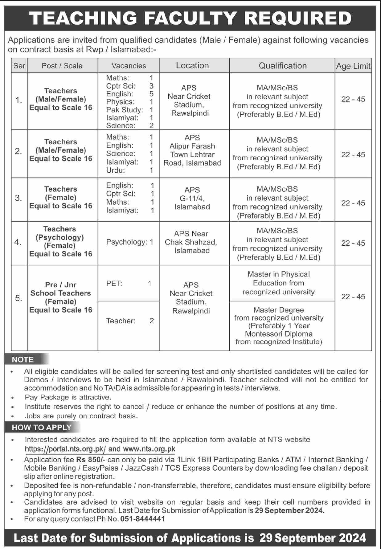 Federal Government Organization Islamabad Jobs 2024 Jobs 2024 — original advertisement