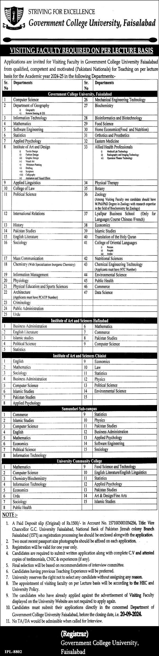 Government College Women University Faisalabad Jobs 2024 Jobs 2024 — original advertisement
