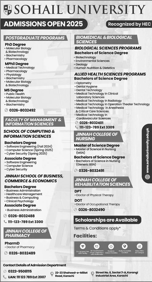 Admission Open in Sohail University 2024 Admissions 2024 — original advertisement