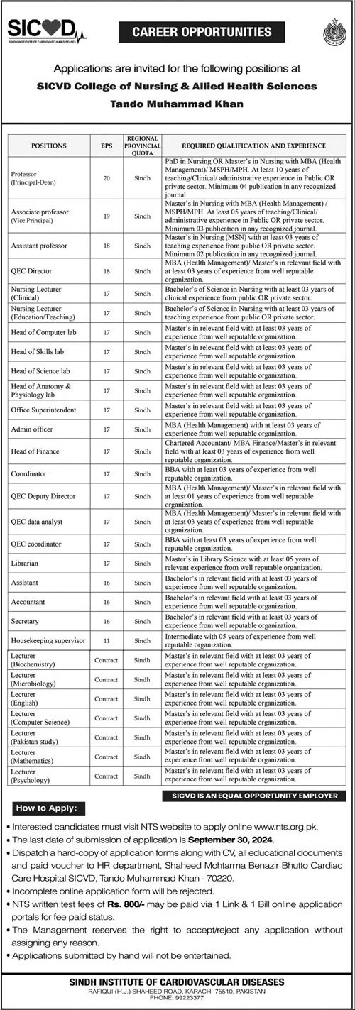 Sindh Institute of Cardiovascular Diseases Jobs 2024 – Sindh Institute of Child Health and Neonatology Jobs 2024 — original advertisement