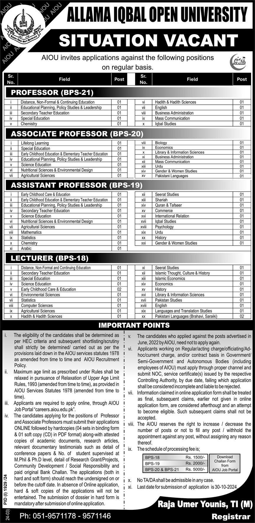 Allama Iqbal Open University AIOU Islamabad Jobs 2024 – Allama Iqbal Open University Islamabad Jobs 2024 — original advertisement