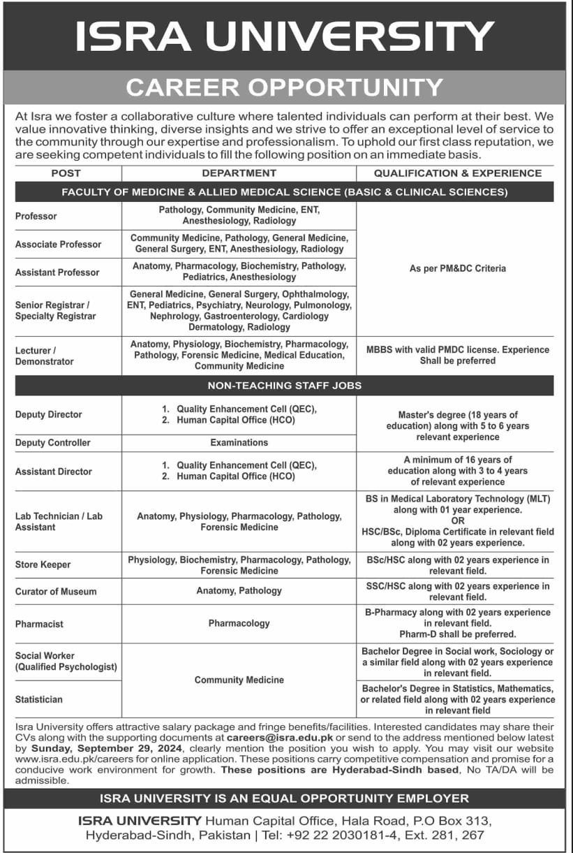 ISRA University Hyderabad Sindh Jobs 2024 – Isra University Karachi Jobs 2024 — original advertisement