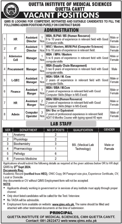 QIMS Quetta Institute Of Medical Sciences Jobs 2024 – Quetta Institute of Medical Sciences QIMS Balochistan Jobs 2024 — original advertisement