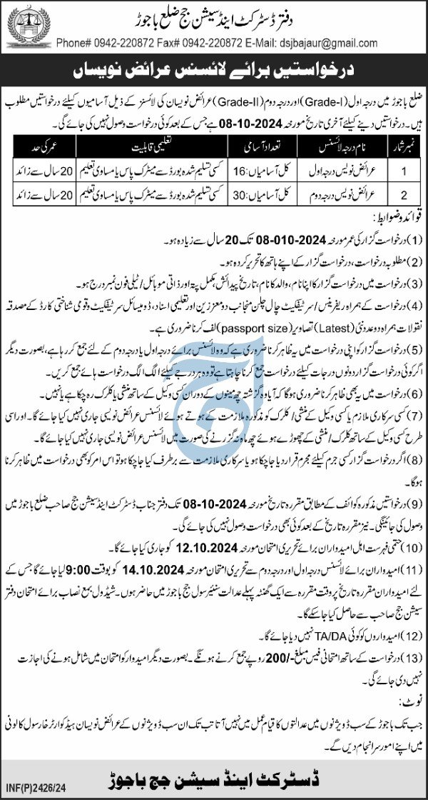 District & Session Court District Bajaur Jobs 2024 – District & Session Judge Jobs 2024 — original advertisement
